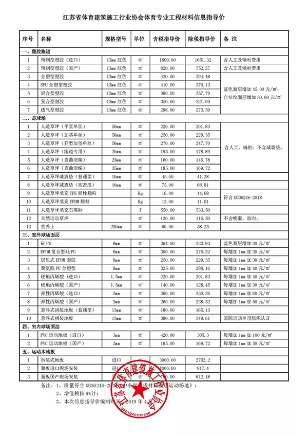 江苏体育专业工程材料信息价