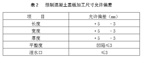 预制混凝土盖板加工尺寸