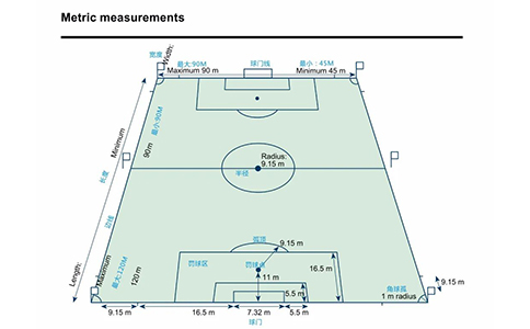 足球场施工画线图