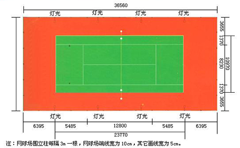 标准网球场平面图