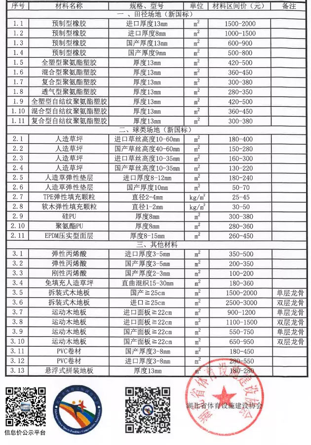 湖北体育设施工程材料信息指导价