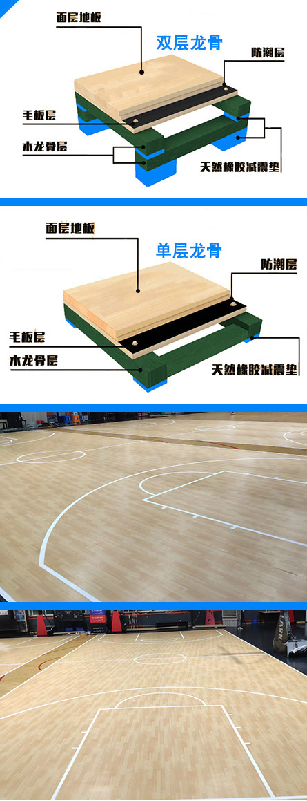 木地板篮球场图片
